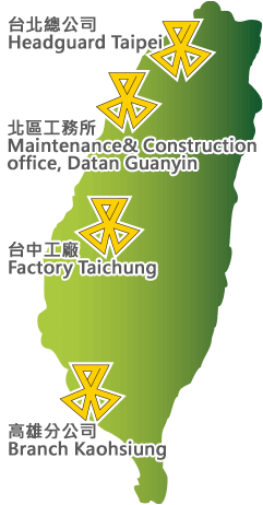 信商關係企業